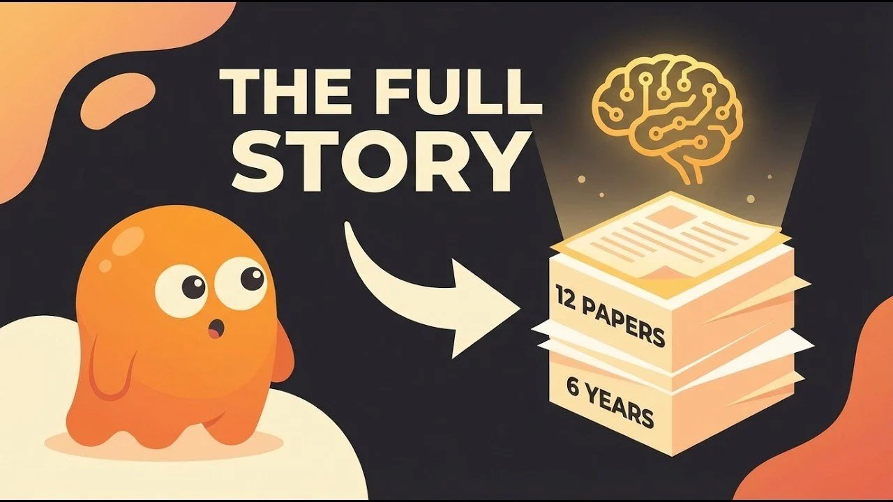 12 artigos de pesquisa, ano 6: explicando a indústria de IA