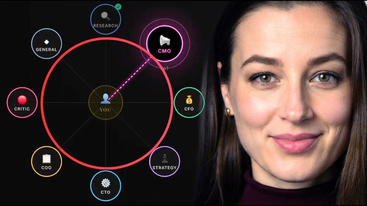 7 Guia de fluxo de trabalho, funções e salvaguardas da reunião do conselho de agentes de IA, 2026