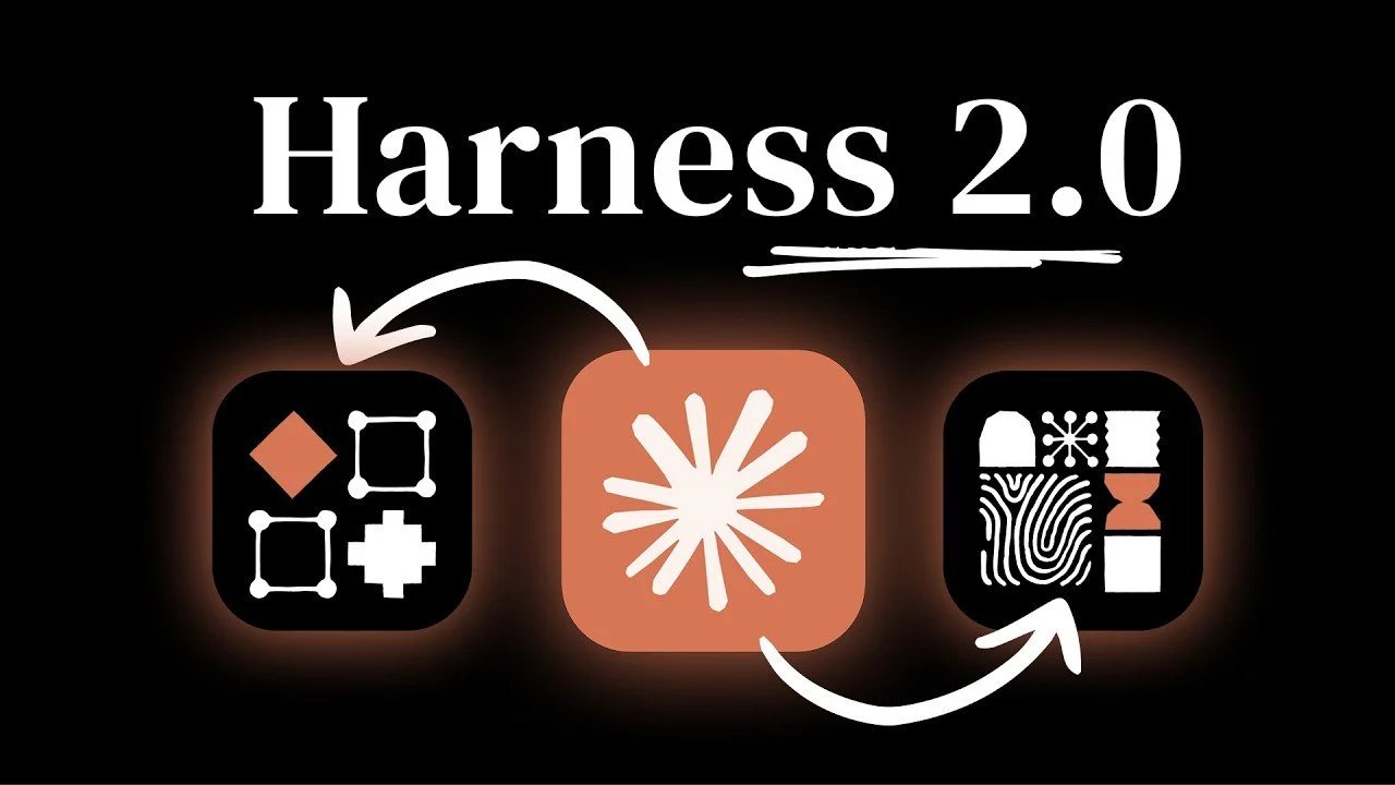 A Anthropic acaba de abandonar um plano para corrigir o viés das tarefas de IA