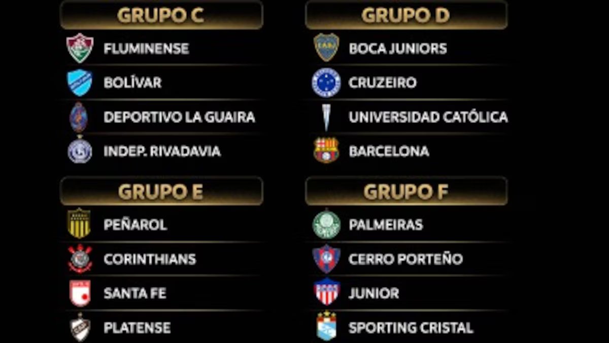 Assim foram sorteados os grupos da Copa Libertadores 2026 após o sorteio