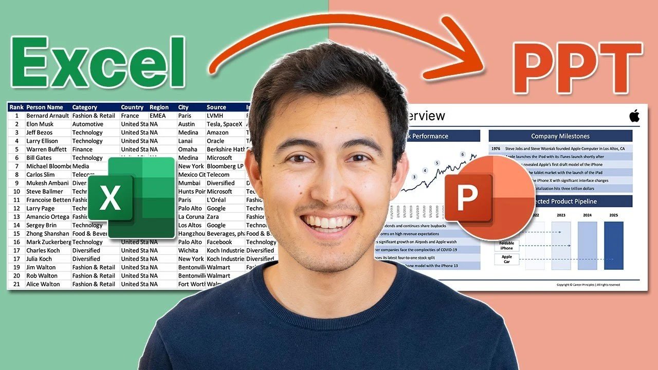 Crie slides do PowerPoint a partir do Excel com Claude AI