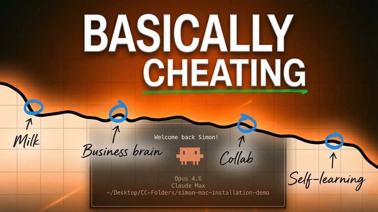 Guia de código do Clod: automatize todo o seu fluxo de trabalho de codificação