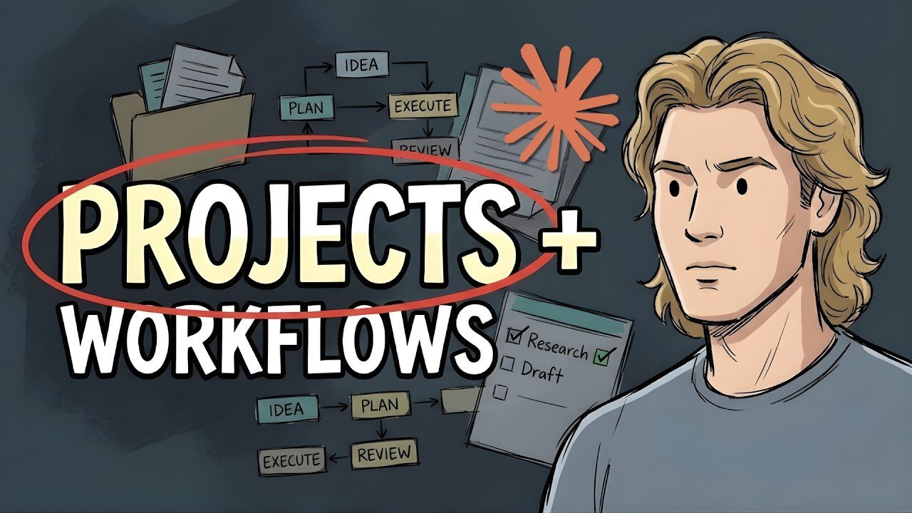 Guia de projeto de Claude: preserve o contexto e execute fluxos de trabalho repetíveis