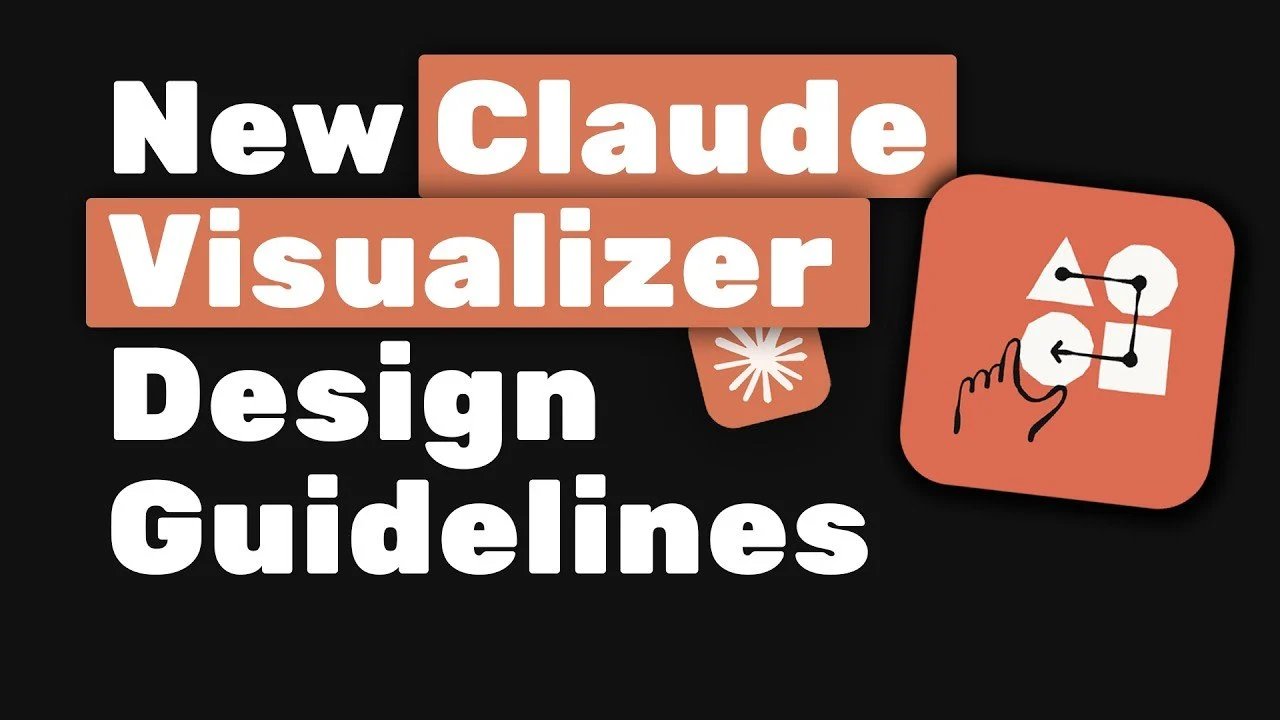 O novo Claude Visualizer adiciona ferramentas interativas criadas a partir de prompts