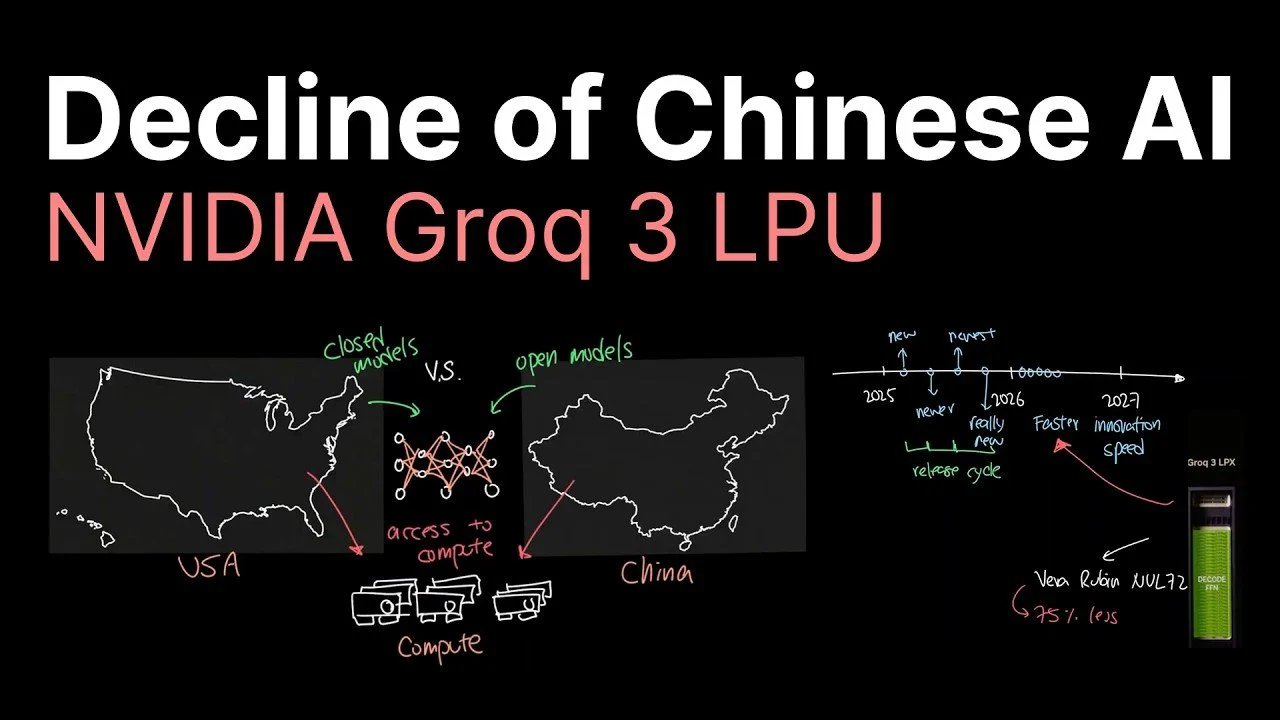 Por que os laboratórios de IA da China estão ficando atrás da Nvidia Compute.