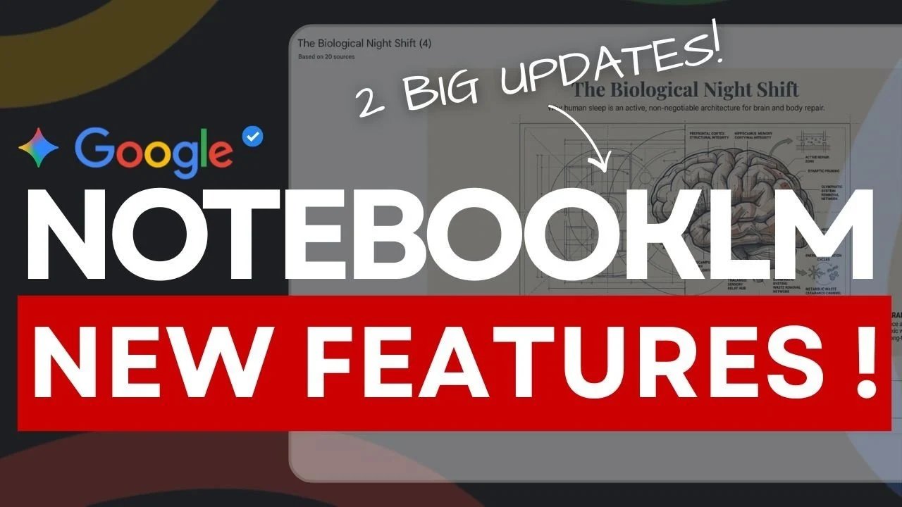 Predefinições de infográfico NotebookLM, 10 estilos e skins personalizados