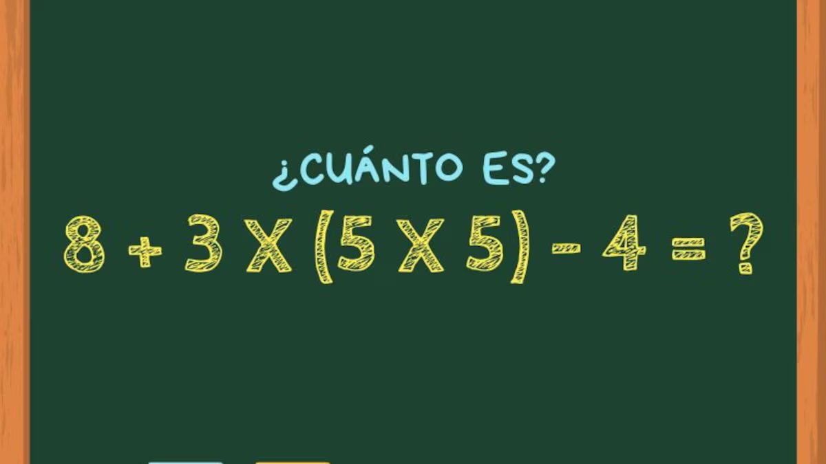 Quanto é 8 + 3 x (5 x 5) – 4? Um cálculo matemático que confunde a todos