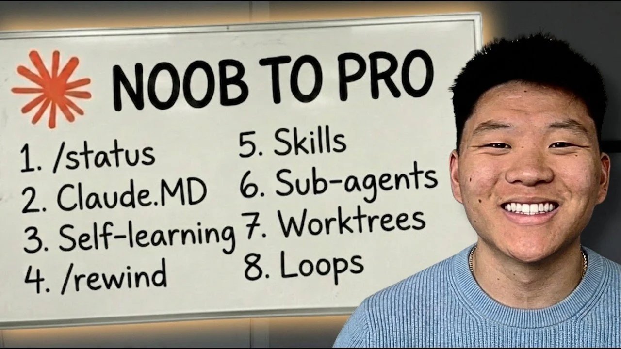 32 hacks do Claude Code para otimizar seu fluxo de trabalho de desenvolvimento de IA