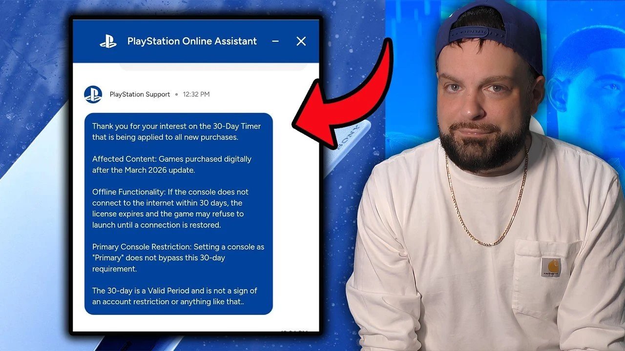 A Sony está implementando discretamente restrições offline para novos jogos PS5