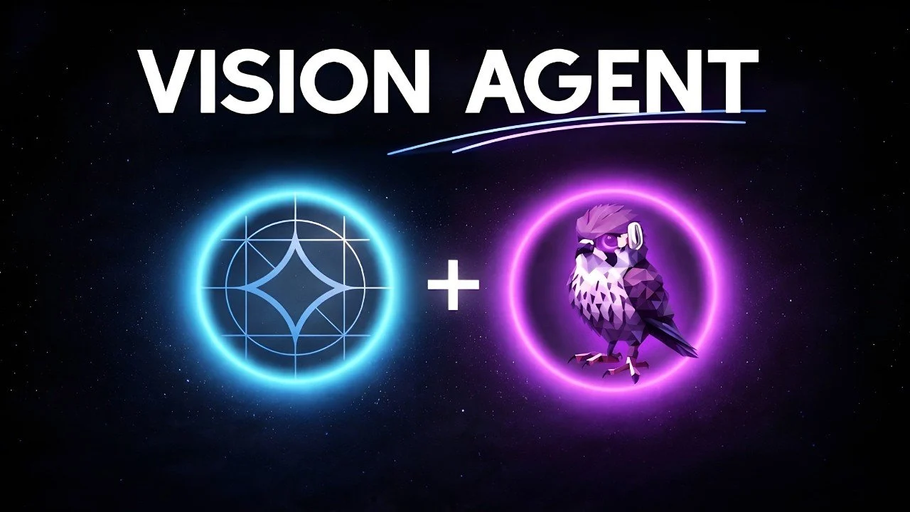 Gemma 4 e Falcon Perception: novo sistema de loop de agente