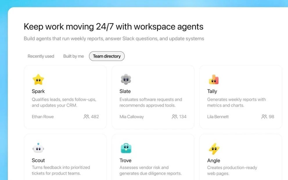 OpenAI traz agentes corporativos de local de trabalho para equipes