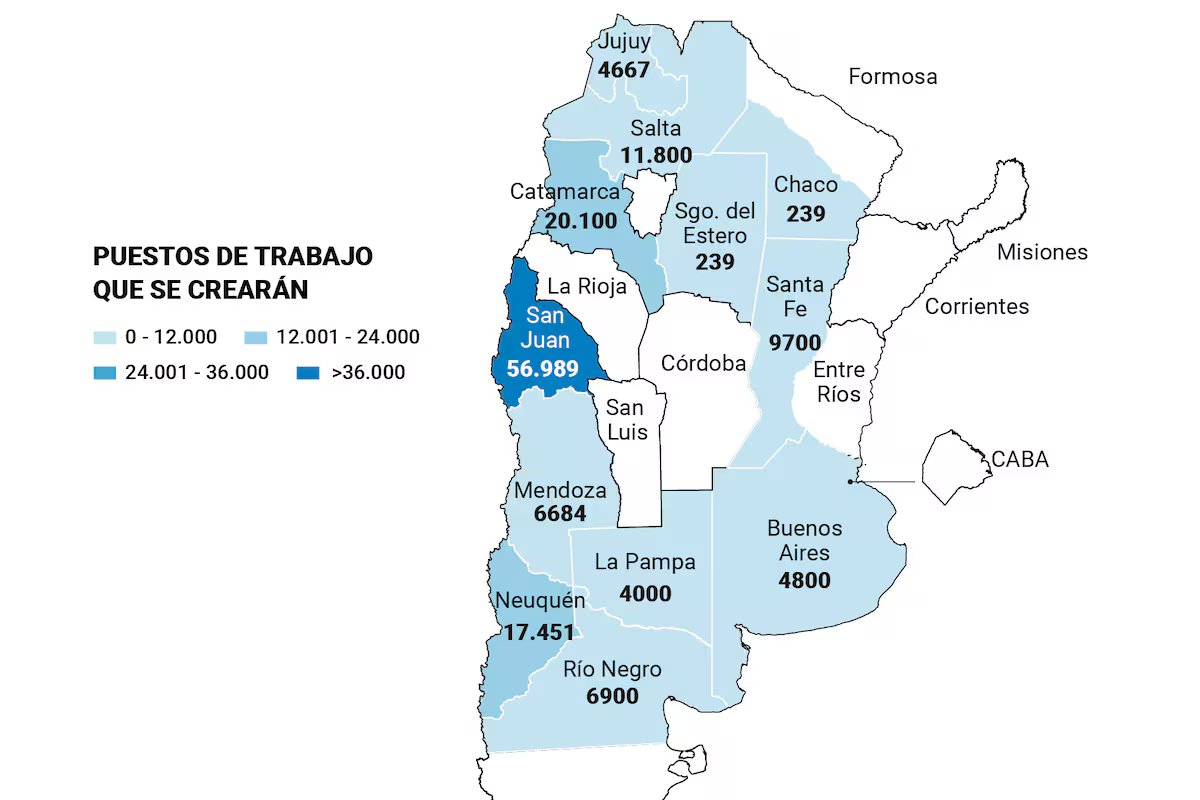 Quais são os marzes que dão as costas aos grandes investimentos?