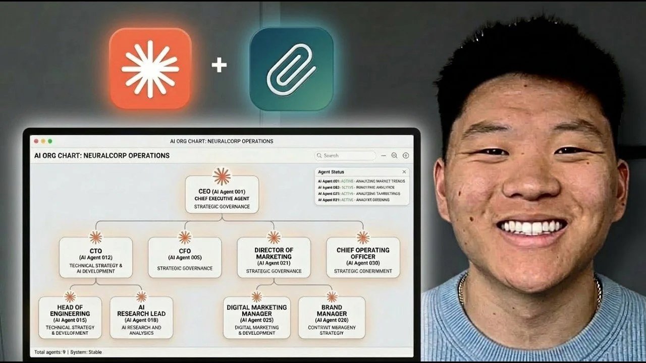 Transforme Claude o código em um trabalhador de IA com um clipe de papel