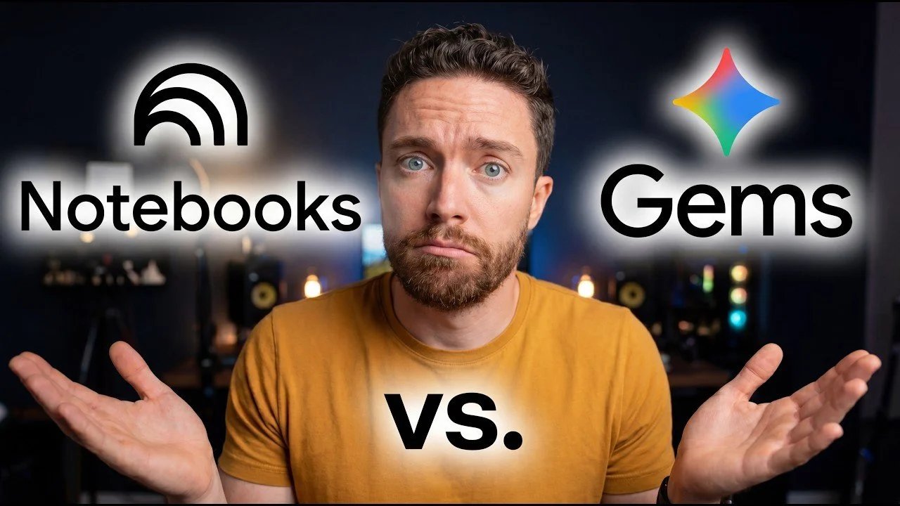 em 2026 Guia Google Gemini: Compreendendo joias e notebooks