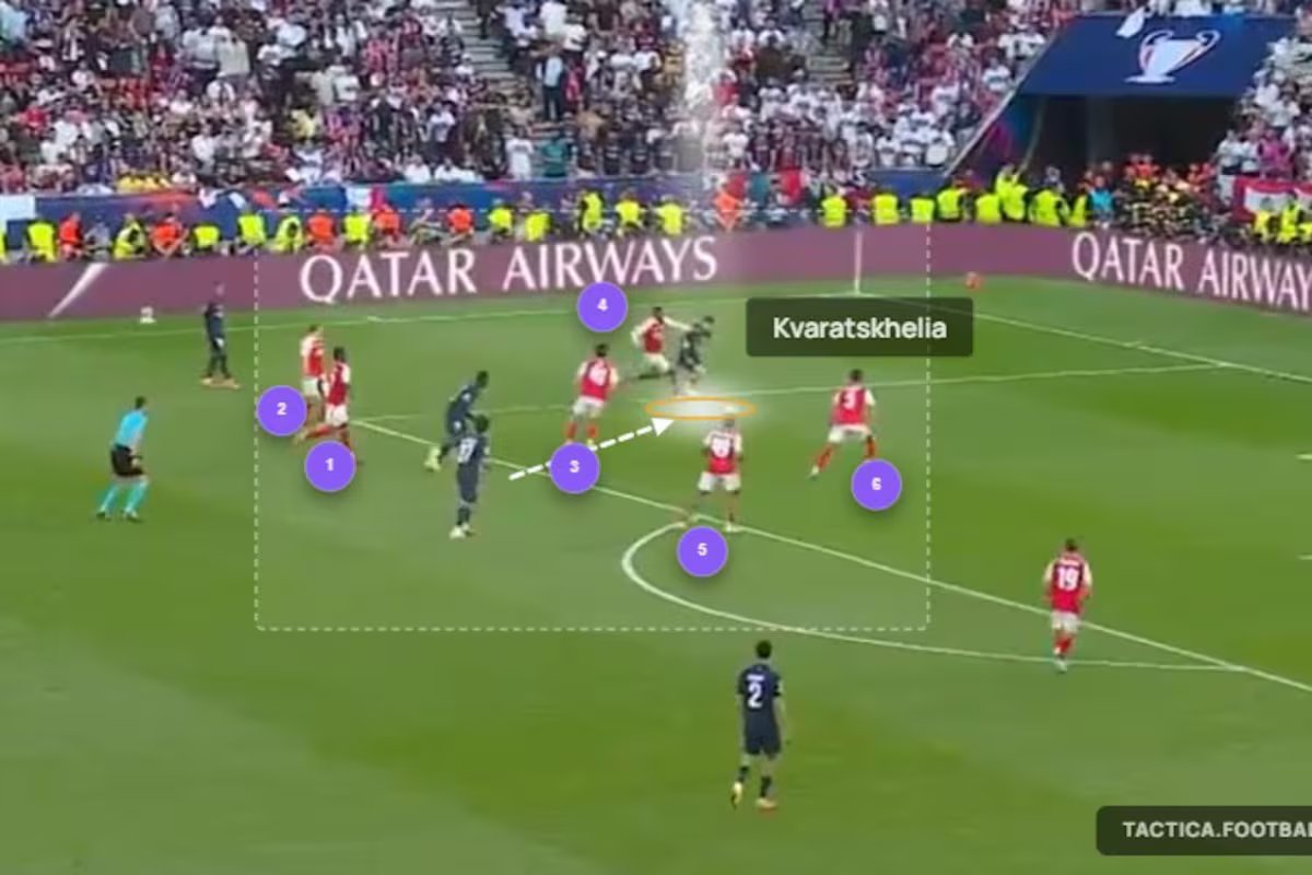 Campeão do PSG O dono da criação contra o “Arsenal”, que colocou um “monólogo” na frente do gol. Luis Enrique marca uma época.