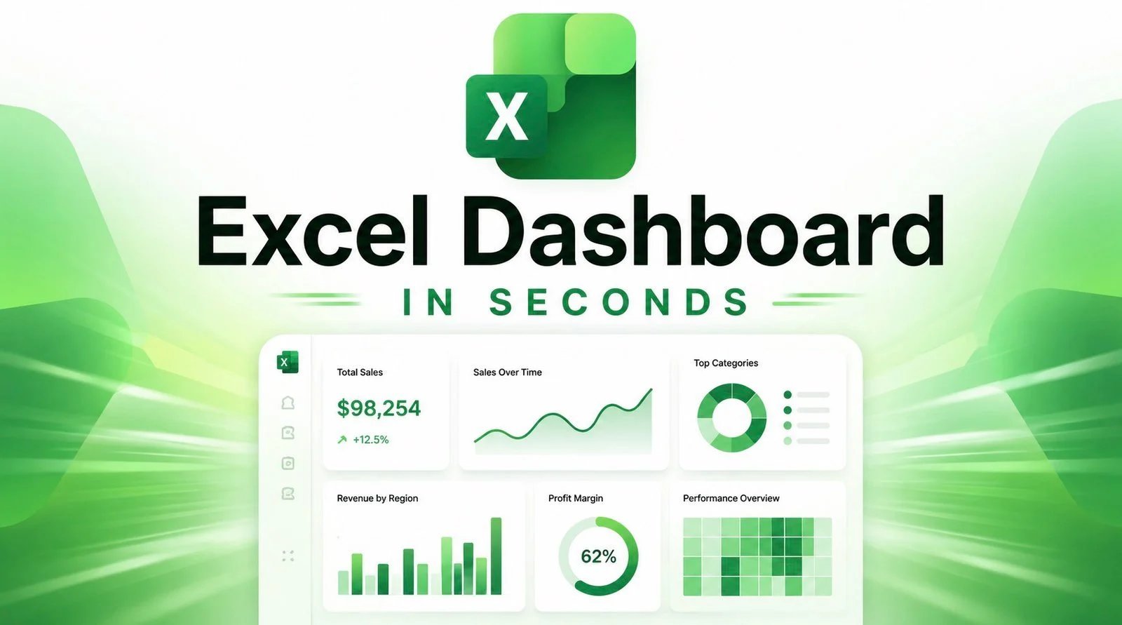 O guia definitivo para painéis Excel com tecnologia de IA em 2026