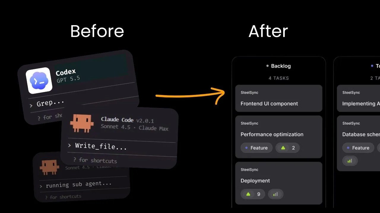 OpenAI Symphony: um novo paradigma de codificação de IA baseado em tarefas
