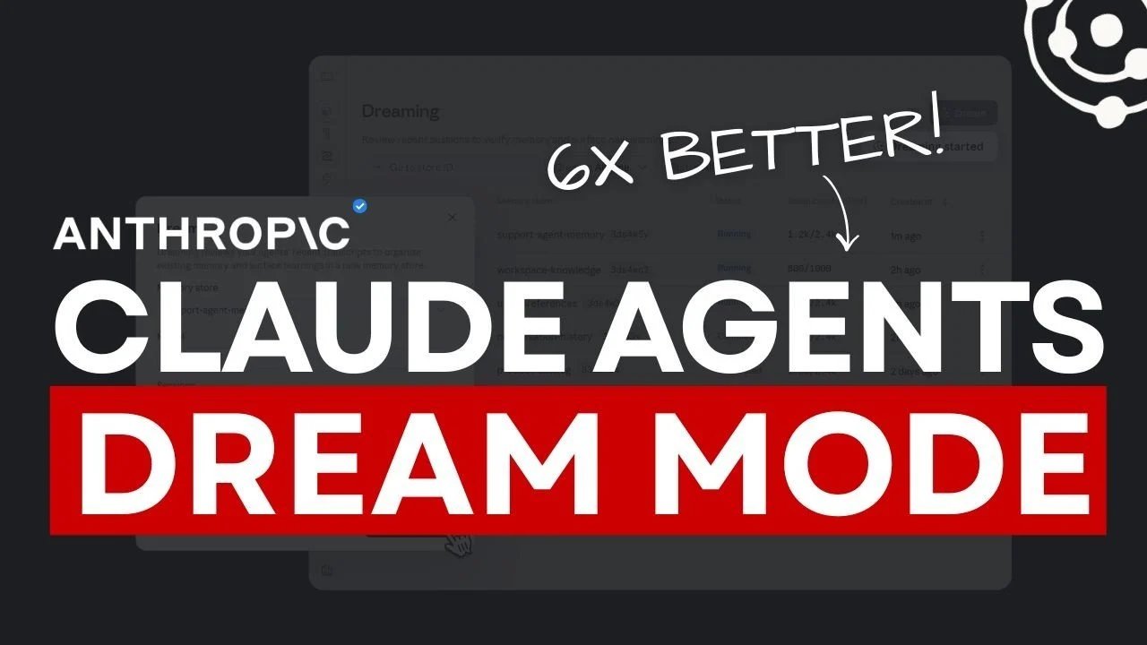 Os agentes de IA de Claude ganham capacidades de autoaprimoramento através do Dream Mode