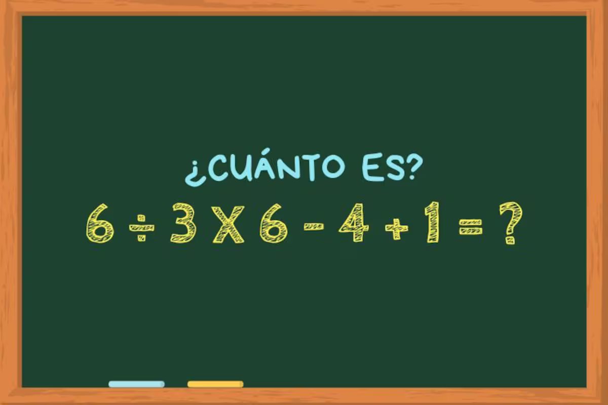 Quanto é 6 ÷ 3 x 6 – 4 + 1? Um cálculo matemático que poucos conseguem resolver em menos de 30 segundos