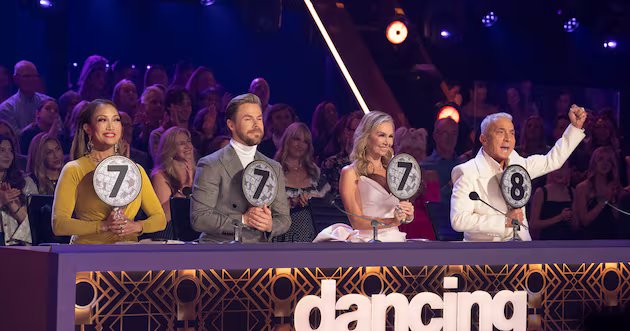 Quem é a mais nova celebridade do “Dancing with the Stars”? – Notícias Deseret