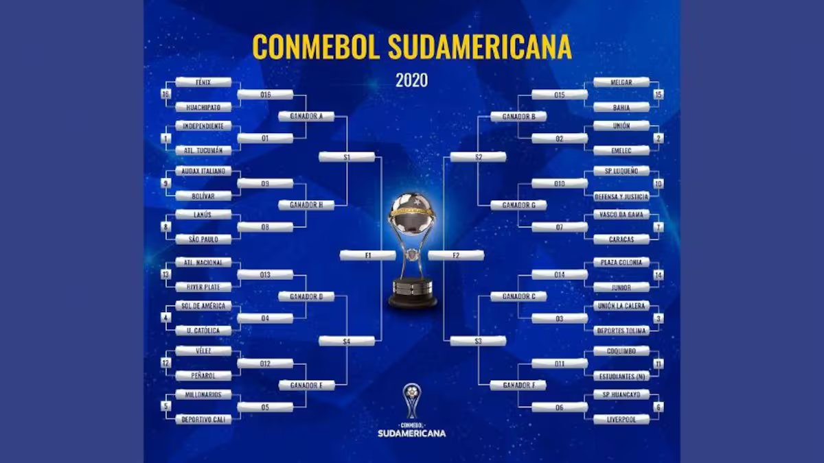Sorteio das oitavas de final da Copa Libertadores e Sul-Americana ao vivo