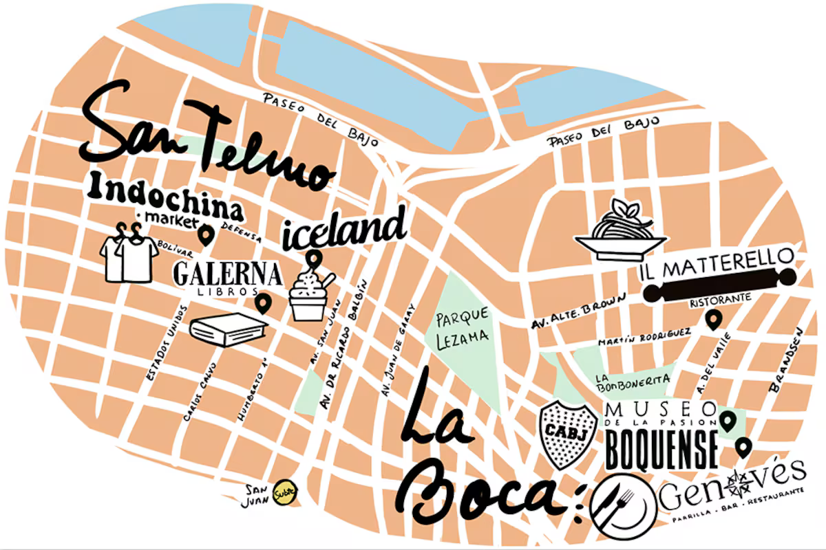 Um dia entre La Boca e San Telmo