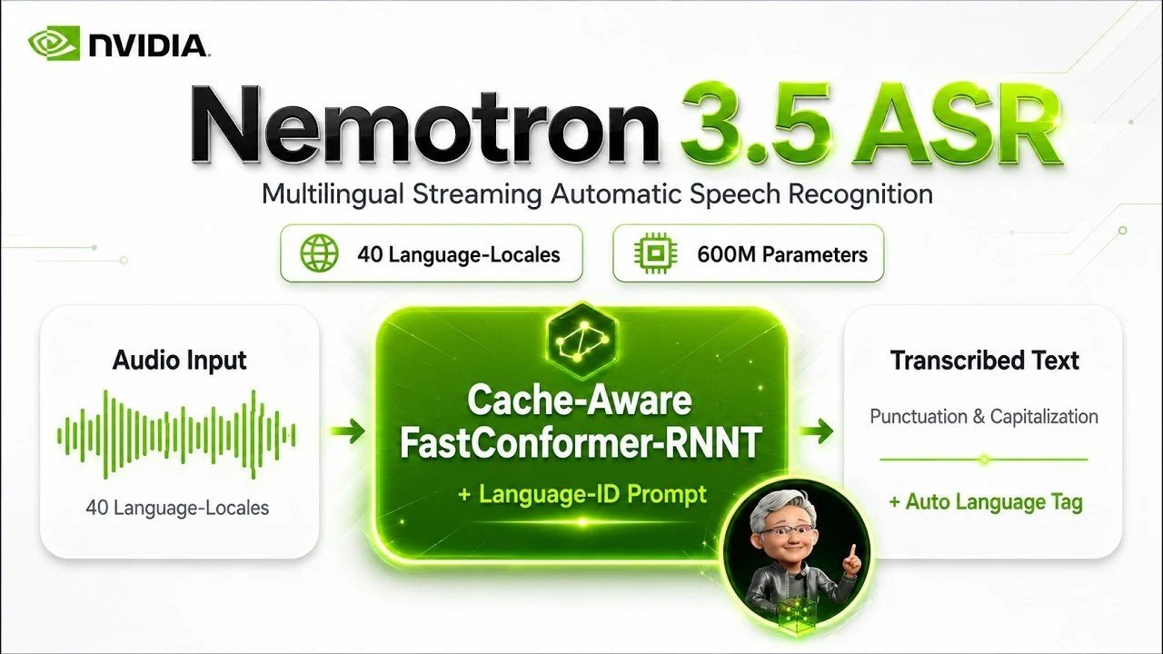 Como o NVIDIA Nemotron 3.5 se compara ao Whisper for Streaming.