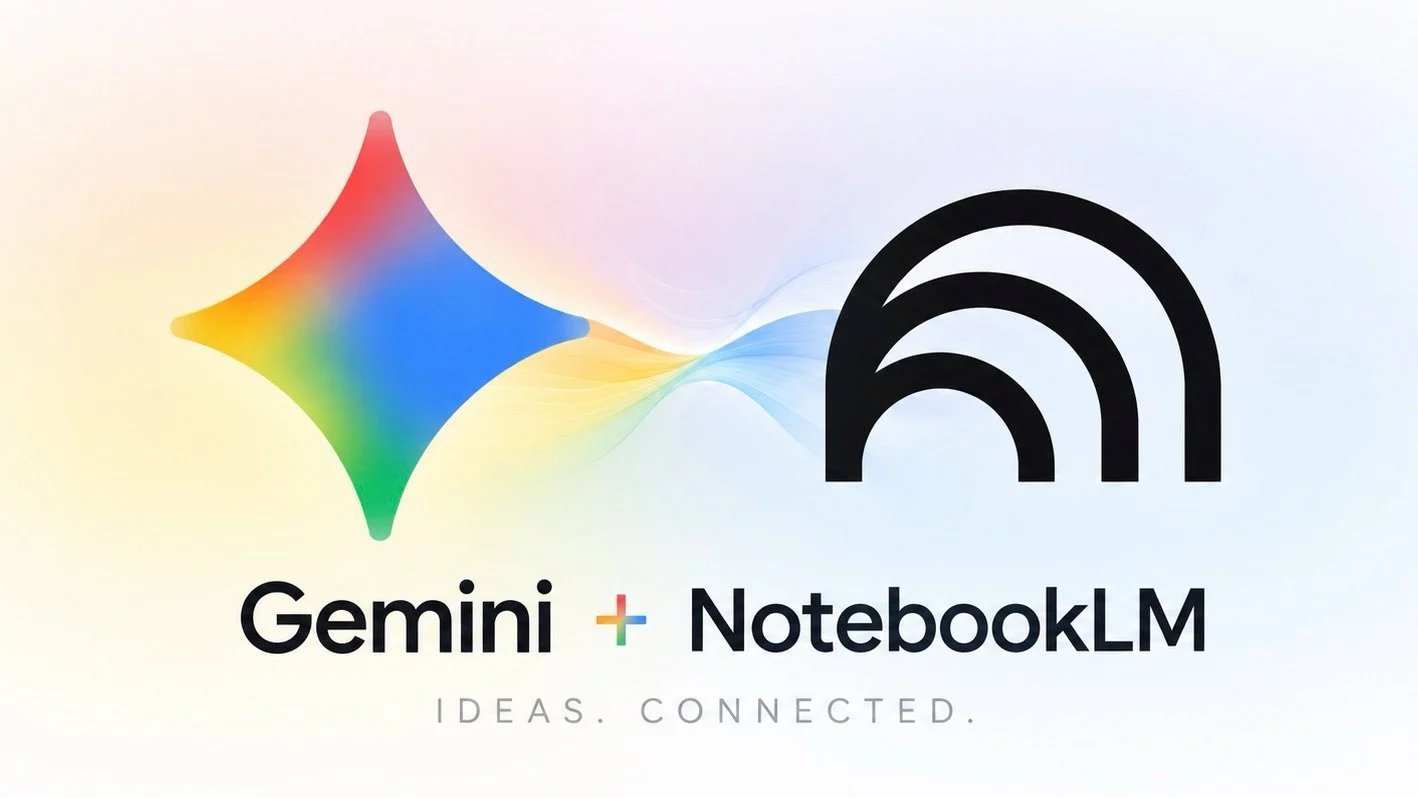 Como usar Gemini e NotebookLM para pesquisas acadêmicas
