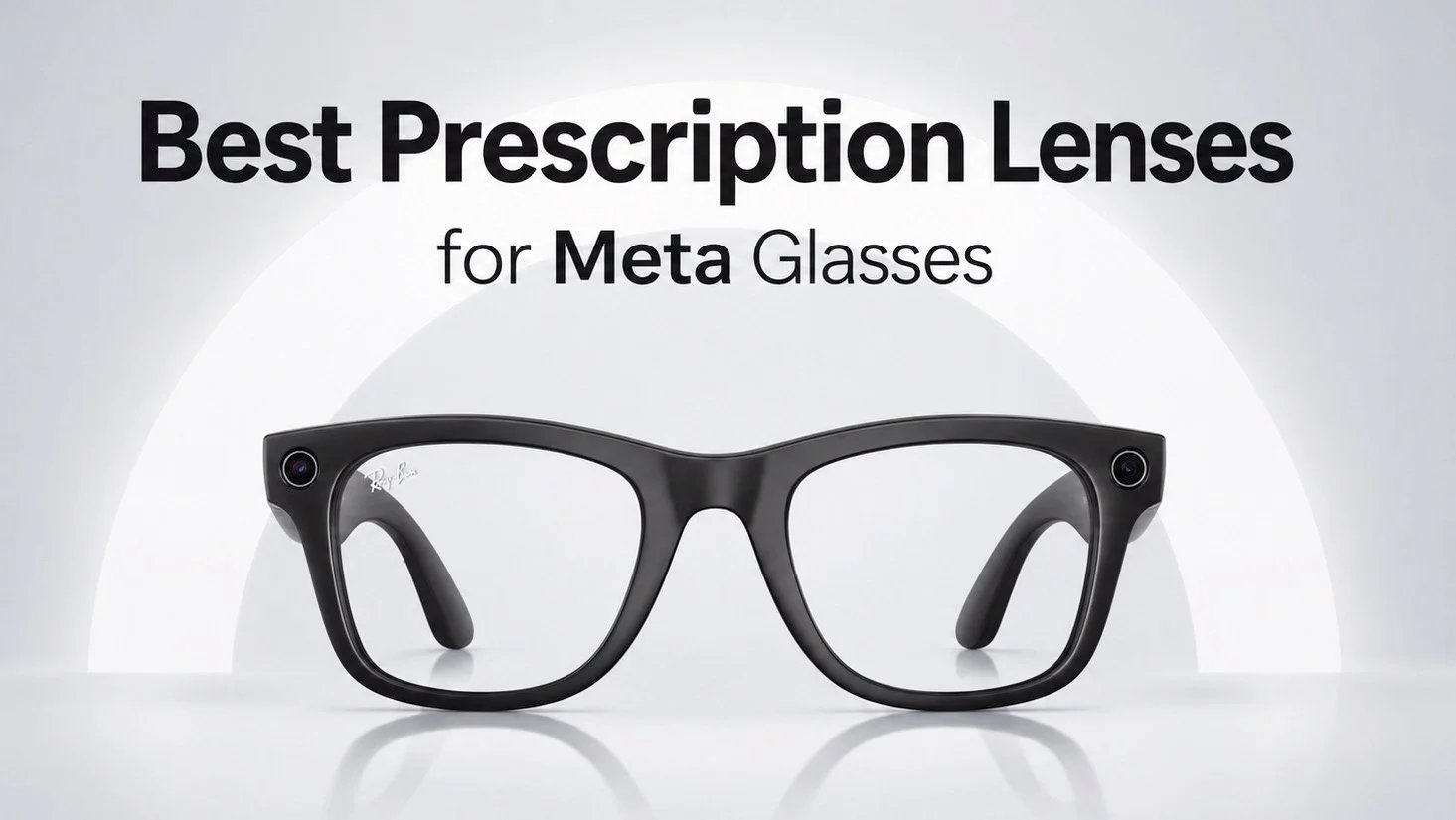 Guia de substituição de lentes de prescrição Meta Ray-Ban 2026