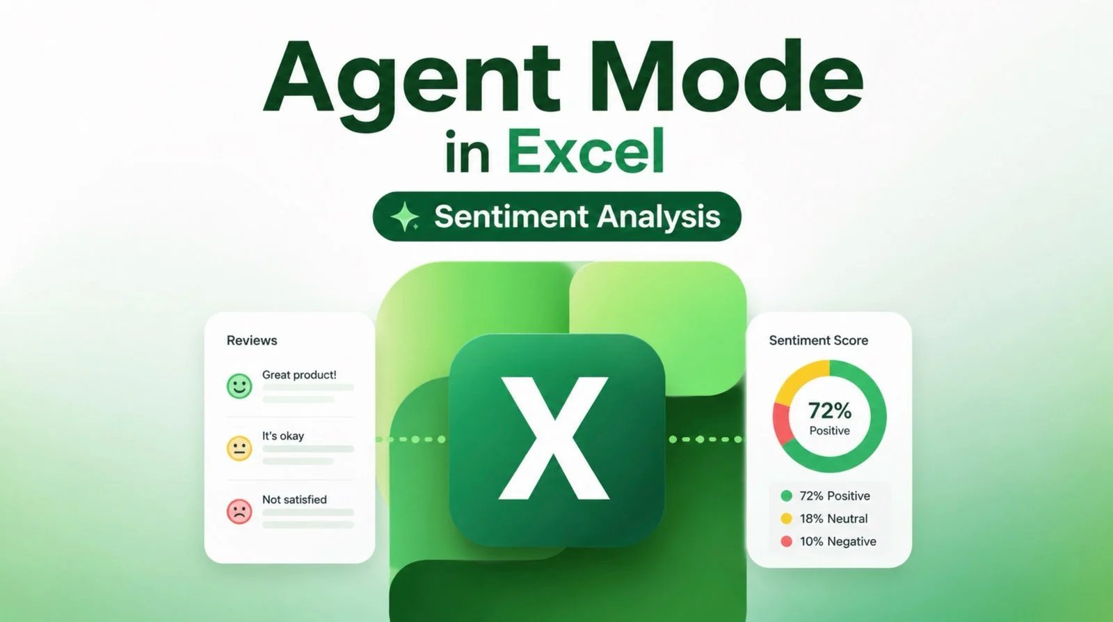 Obtendo insights acionáveis ​​usando o Modo Agente do Excel