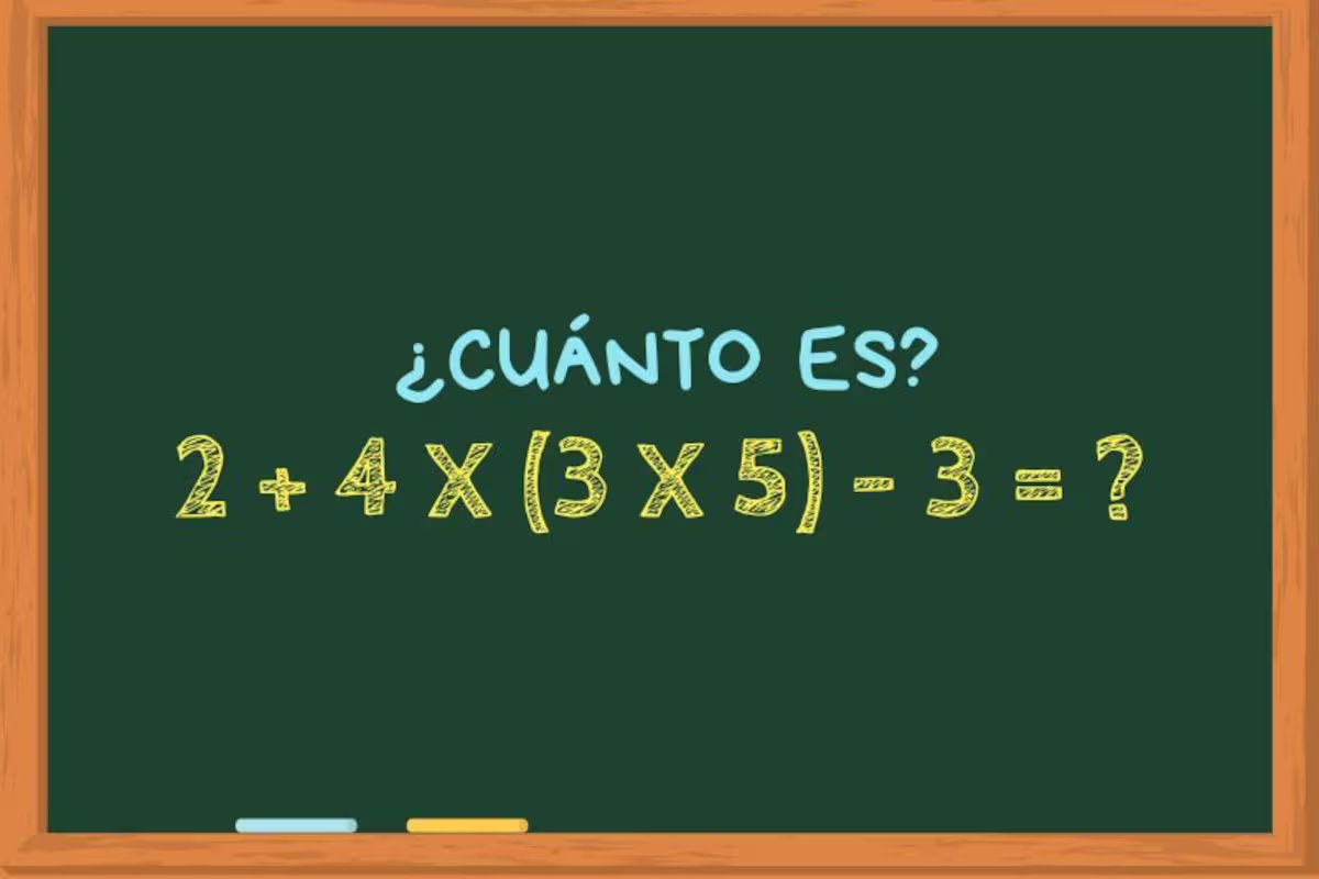Quanto é 2 + 4 x (3 x 5) – 3? Um problema de matemática que 70% não conseguem resolver em menos de 30 segundos