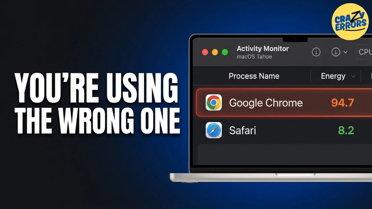 Safari ou Chrome no Mac? A maioria das pessoas usa o errado!